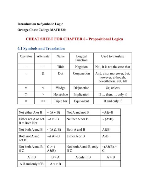 cartier makes cheap watches quizlet|Chapter 6, Propositional Logic Video Solutions, A Concise.